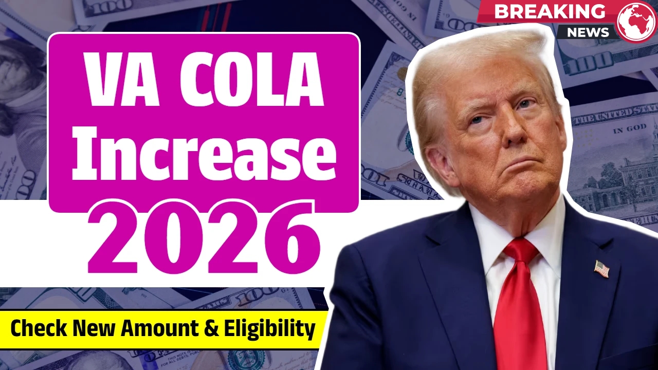 2026 COLA Increase in the U.S. – Benefit Boosts, Survivor Rules & Gender Impact